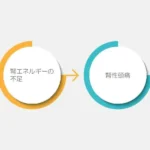 Thumbnail of related posts 198